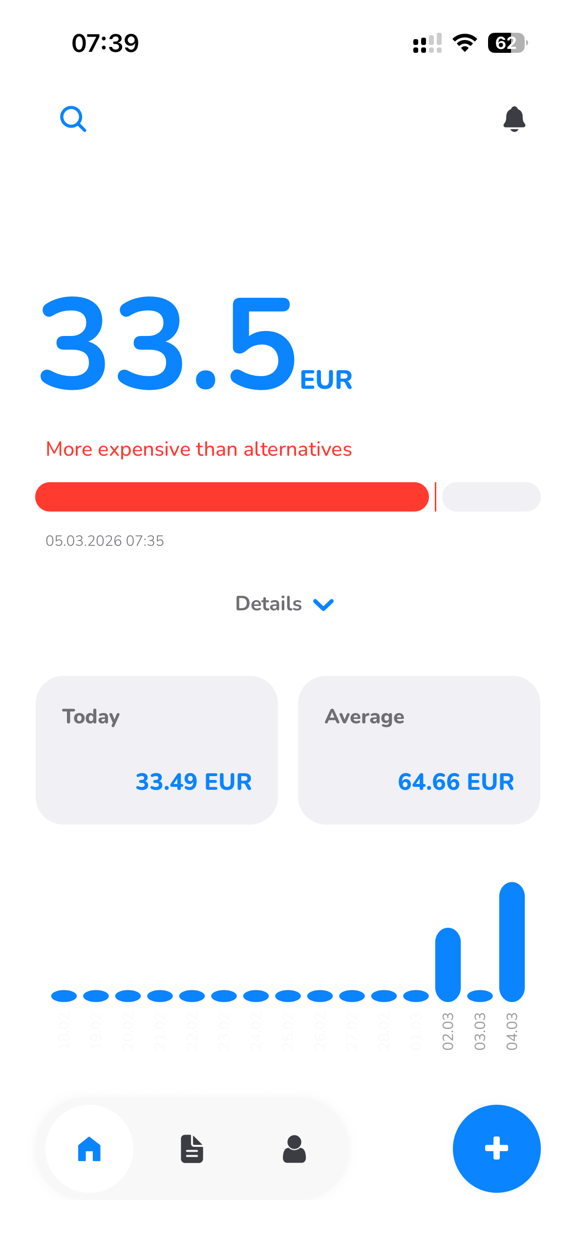 Cheqo App Interface